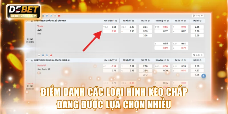 Điểm danh các loại hình kèo chấp đang được lựa chọn nhiều