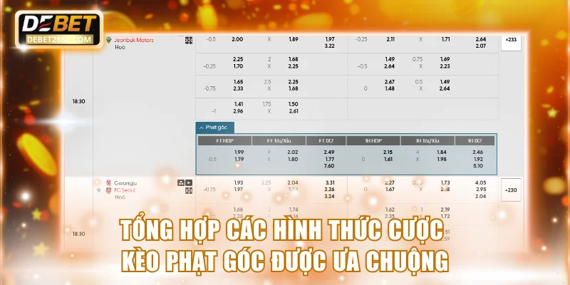 Tổng hợp các hình thức cược kèo phạt góc được ưa chuộng