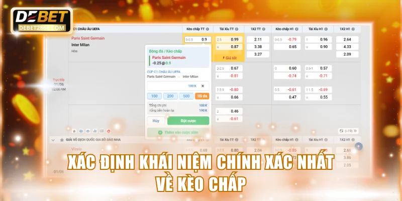Xác định khái niệm chính xác nhất về kèo chấp